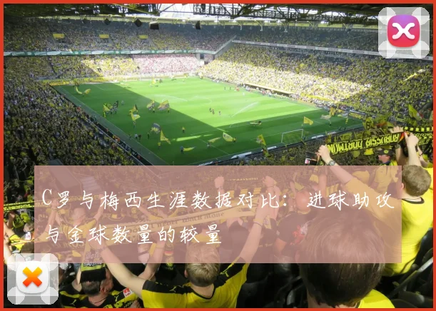 C罗与梅西生涯数据对比：进球助攻与金球数量的较量